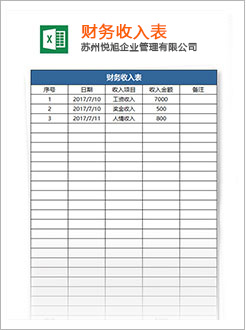 鸡泽代理记账